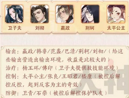 忘川风华录卫子夫怎么样