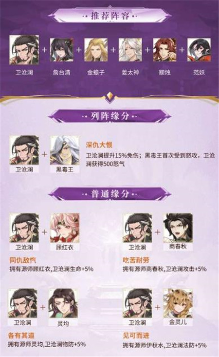 元尊卫沧澜怎么样