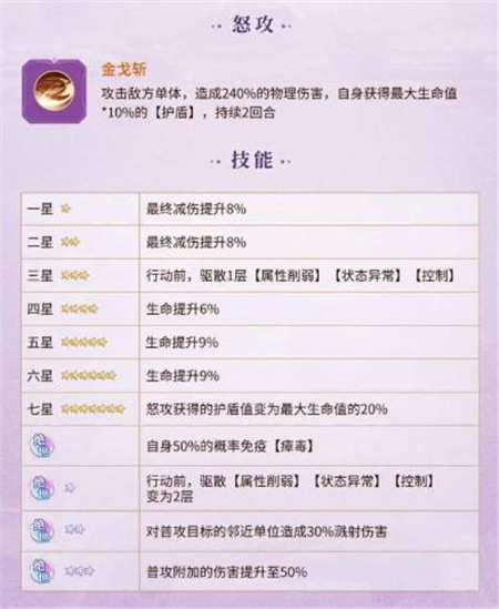 元尊卫沧澜怎么样