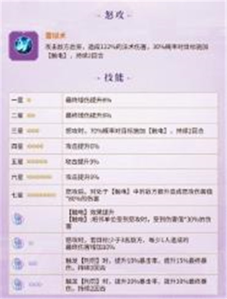 元尊姜雷钧技能怎么样