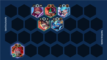 金铲铲之战S10五杀乐队阵容怎么玩