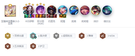 金铲铲之战s10超粉死歌阵容怎么玩