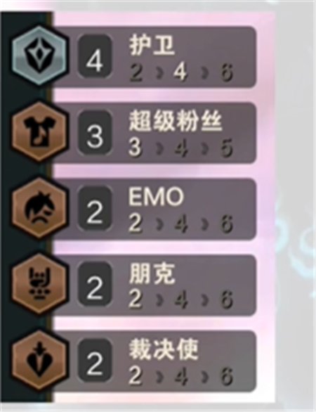 金铲铲之战S10超粉阿木木阵容怎么玩