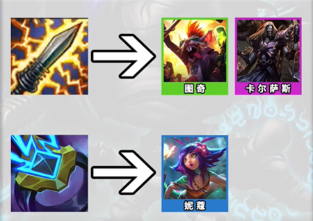 金铲铲之战S10超粉阿木木阵容怎么玩