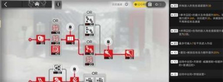 明日方舟联邦监狱怎么玩