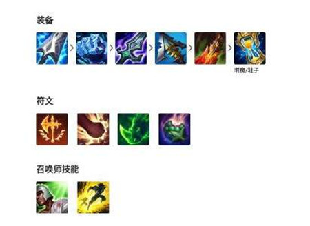 英雄联盟手游ez最新出装是什么