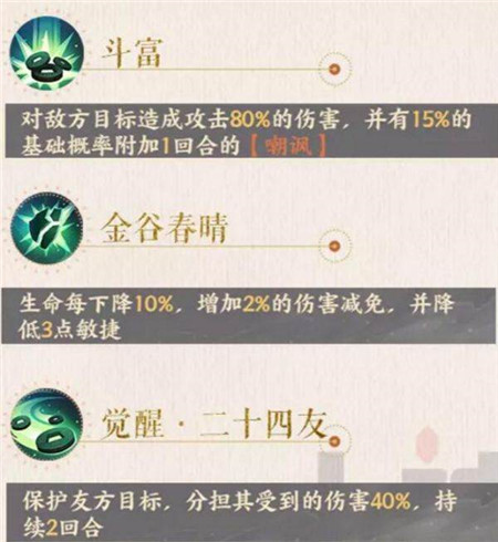忘川风华录石崇天命技能阵容怎么搭配