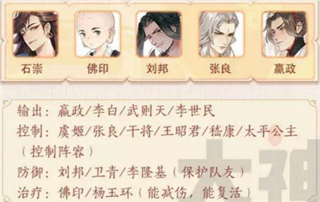 忘川风华录石崇天命技能阵容怎么搭配