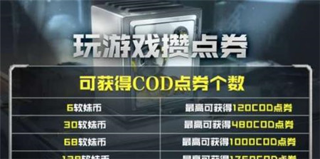 使命召唤手游凛冬节活动怎么玩