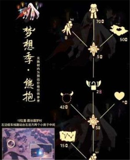 光遇12月7日复刻先祖位置在哪