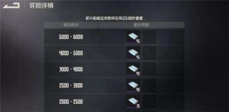 钢岚标靶行动怎么玩