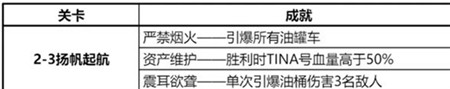 钢岚2-3超纲课题宝箱怎么拿