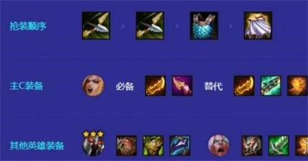 金铲铲之战s10摇头凯尔阵容怎么玩