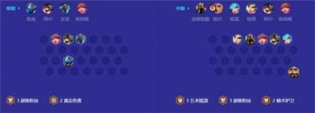 金铲铲之战s10摇头凯尔阵容怎么玩