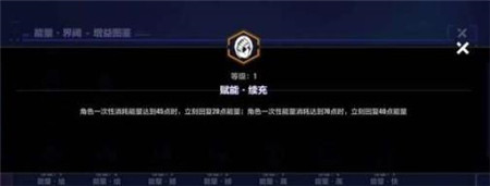 崩坏3循迹追猎能量区域怎么玩