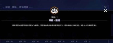 崩坏3循迹追猎能量区域怎么玩