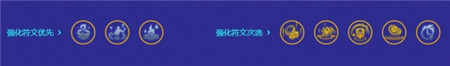 金铲铲之战6舞者厄加特阵容怎么玩