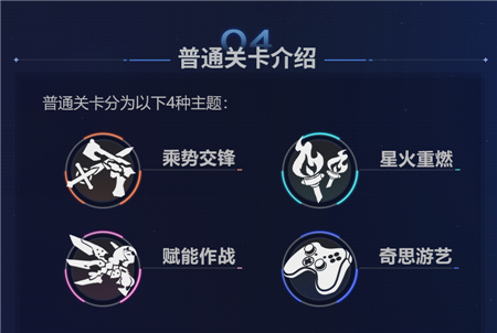 崩坏3拓境战幕活动怎么玩