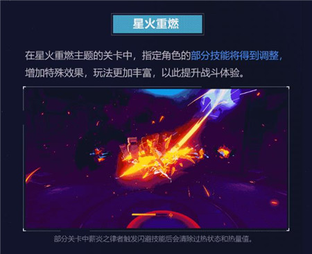 崩坏3拓境战幕活动怎么玩