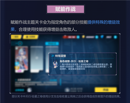 崩坏3拓境战幕活动怎么玩