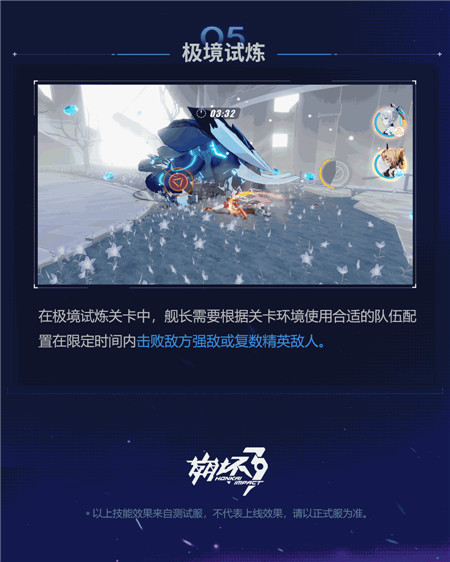 崩坏3拓境战幕活动怎么玩