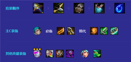 金铲铲之战秘术疾射厄斐琉斯阵容怎么玩