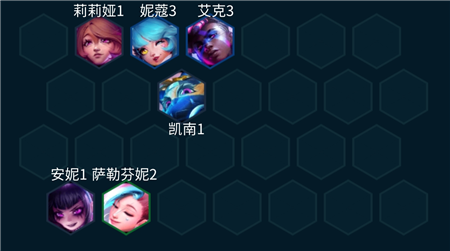 金铲铲之战秘术护卫狐狸阵容怎么玩