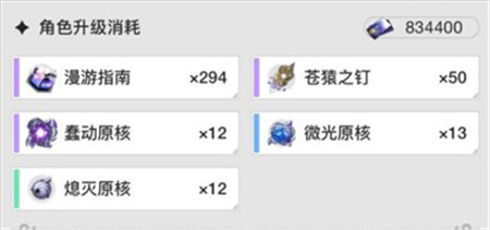 崩坏星穹铁道雪衣突破材料有哪些