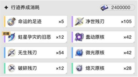 崩坏星穹铁道雪衣突破材料有哪些