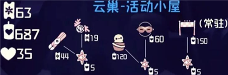 光遇宴会节2023先祖兑换物品有哪些
