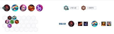 云顶之弈s10乡村乐阵容怎么搭配