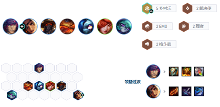 云顶之弈s10乡村乐阵容怎么搭配
