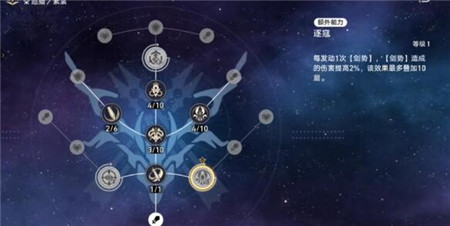崩坏星穹铁道雪衣平民阵容怎么玩
