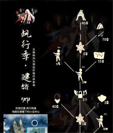 光遇天才建筑师先祖位置在哪