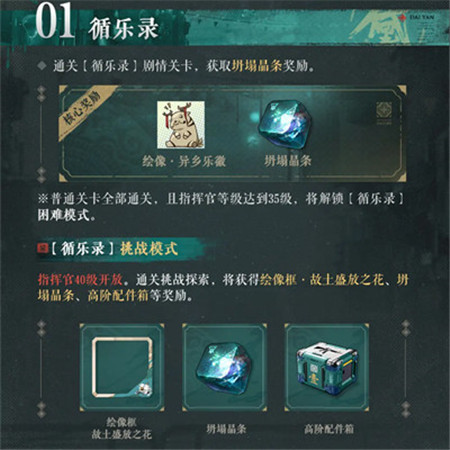 少女前线2追放异乡乐徽活动怎么玩