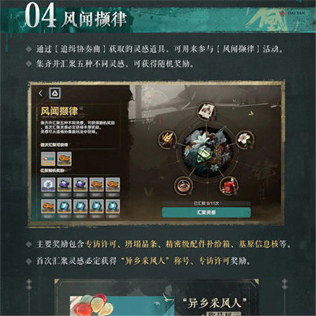 少女前线2追放异乡乐徽活动怎么玩