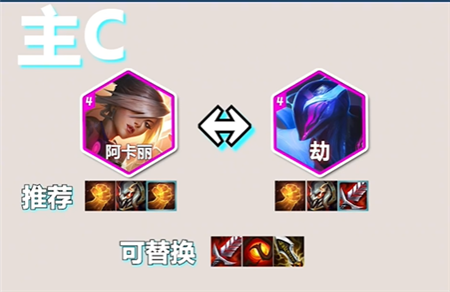 金铲铲之战S10狐狸战士阵容怎么玩