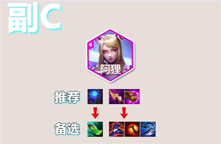 金铲铲之战S10狐狸战士阵容怎么玩