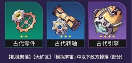 崩坏星穹铁道黑天鹅突破材料是什么