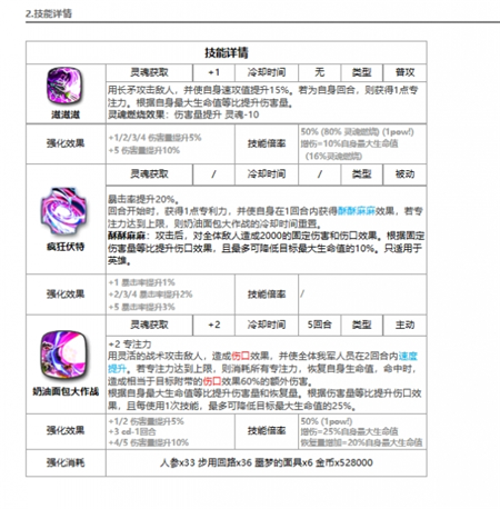 第七史诗暗影小泡芙怎么样