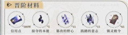 崩坏星穹铁道纯粹思维的洗礼晋阶材料有哪些