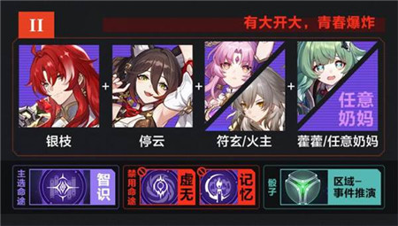 崩坏星穹铁道黄金与机械技能树挂机阵容怎么搭配