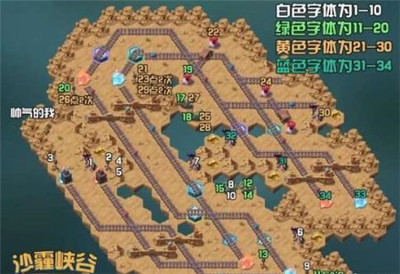 剑与远征沙霾峡谷怎么玩