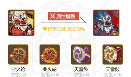 阴阳师两面佛御魂怎么搭配