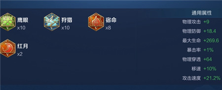 王者荣耀2024盘古最强六神装出装顺序是什么