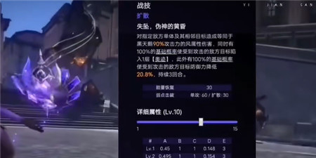 崩坏星穹铁道黑天鹅技能怎么样