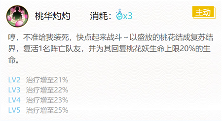 阴阳师桃花妖御魂怎么搭配