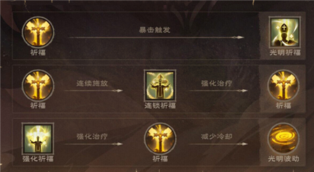 塔瑞斯世界牧师天赋怎么加点
