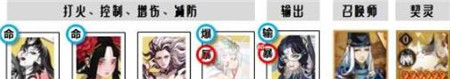 阴阳师狭间暗域阵容怎么搭配