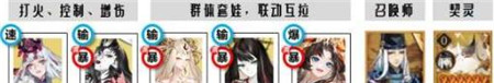 阴阳师狭间暗域阵容怎么搭配